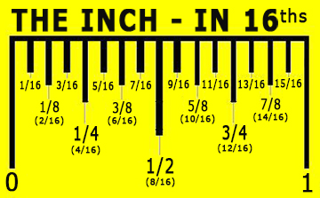 tape measure reading 16ths