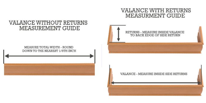 How To Measure For Wood And Faux Wood Replacement Blind Valances 4657