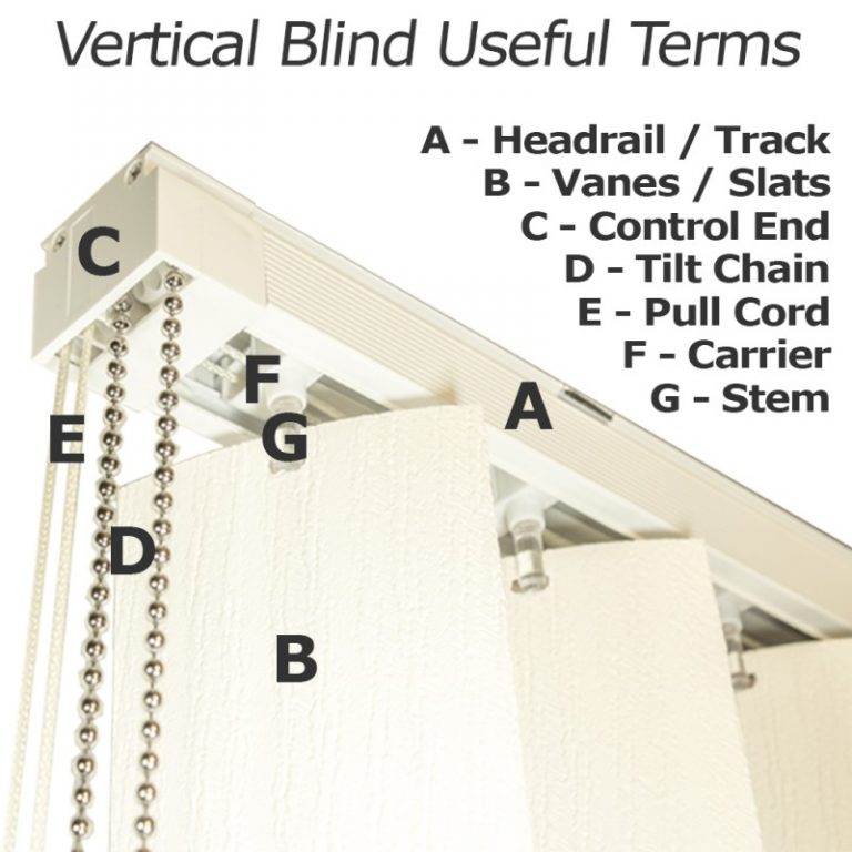 Vertical Instructions • Blind Slats